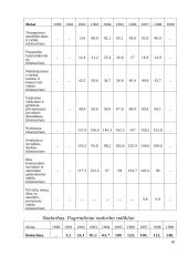 Nedarbo nagrinėjimas 18 puslapis