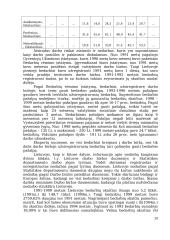 Nedarbo nagrinėjimas 20 puslapis