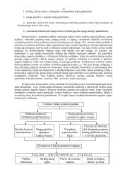 Pasaulio centriniai bankai 12 puslapis