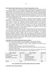 Pasaulio centriniai bankai 14 puslapis