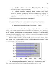 Mažmeninės prekybos paslaugų įvertinimas 10 puslapis