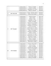 Pramogų verslas Lietuvoje: Palanga 5 puslapis