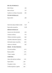 Restorano analizė 11 puslapis