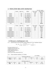 Skirstomieji tinklai 13 puslapis