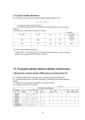 Skirstomieji tinklai 19 puslapis