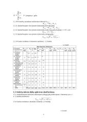 Skirstomieji tinklai 4 puslapis