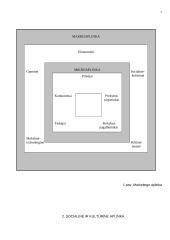 Socialinė įtaka marketingui 7 puslapis