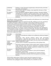 Vadyba ir valdymas 8 puslapis