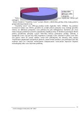 "X" įmonės verslo strategija 16 puslapis