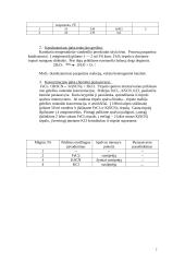 Tyrimas: cheminė kinetika ir pusiausvyra 2 puslapis