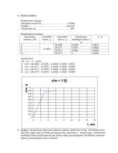 Garų adsorbcija aktyvinta anglimi 2 puslapis