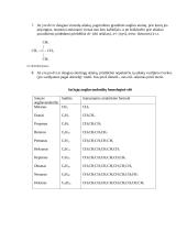 IUPAC cheminiai junginiai 2 puslapis