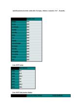 NATO veikla 4 puslapis