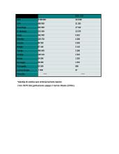 NATO veikla 5 puslapis