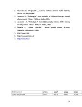 Vietos savivalda ir merai Lietuvoje 14 puslapis