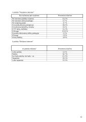 Internetas nuo A iki Z 14 puslapis