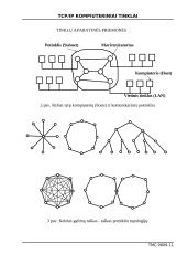 TCP-IP kompiuteriniai tinklai 11 puslapis