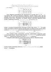 Bulio ar boolean algebra 17 puslapis