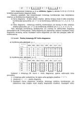Bulio ar boolean algebra 7 puslapis