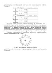 Bulio ar boolean algebra 9 puslapis