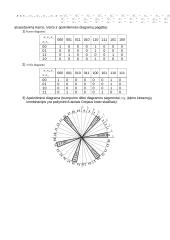 Bulio ar boolean algebra 10 puslapis