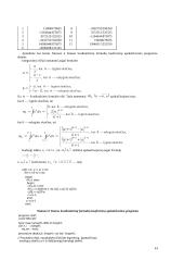 Diferenciavimas ir integravimas 7 puslapis