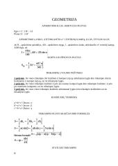 Geometrijos formulės