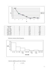 Tikimybių teorija. Individualus namų darbas 2 puslapis