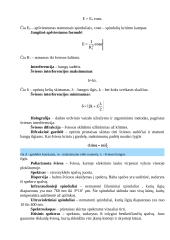 Išsami optikos teorija 3 puslapis