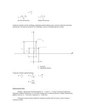 Puasono koeficiento tamprumo modulis 2 puslapis