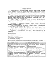 Antano Vienuolio biografija