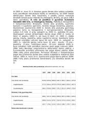 Žemės ūkio geografija 8 puslapis