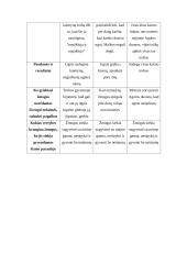 Ugnis baltų mitologijoje 6 puslapis