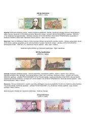 Lietuvos valiuta per penkiolika nepriklausomybės metų 9 puslapis