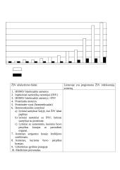 Nerkotinės medžiagos 3 puslapis