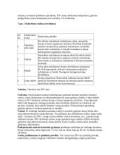 ŽIV infekcijos epidemijos istorinė apžvalga 8 puslapis