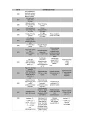 Superlaidumas: tyrimai, idėjos, taikymo perspektyvos 5 puslapis