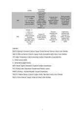 Superlaidumas: tyrimai, idėjos, taikymo perspektyvos 6 puslapis