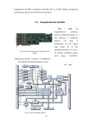 Virtualieji matavimo prietaisai 13 puslapis