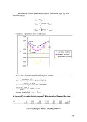 Elektros sistemų stabilumo tyrimas 17 puslapis
