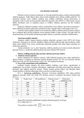 Projekto įvertinimo metodika 7 puslapis