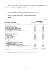 Pagrindinės verslo kūrimo formos 8 puslapis