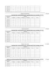 Personalo parinkimas (kandidatų charakteristikos) 11 puslapis