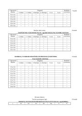 Personalo parinkimas (kandidatų charakteristikos) 7 puslapis