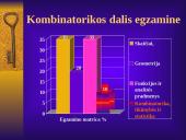 Kombinatorika valstybiniame egzamine 2 puslapis