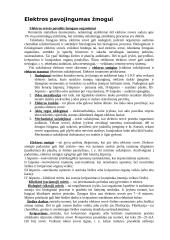 Elektros pavojingumas žmogui