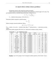 Elektros tiekimo projektas 16 puslapis