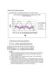 Ilgosios linijos tyrimas 2 puslapis