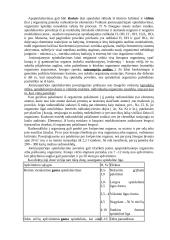 Jonizuojantis spinduliavimas 3 puslapis