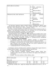 Jonizuojantis spinduliavimas 4 puslapis